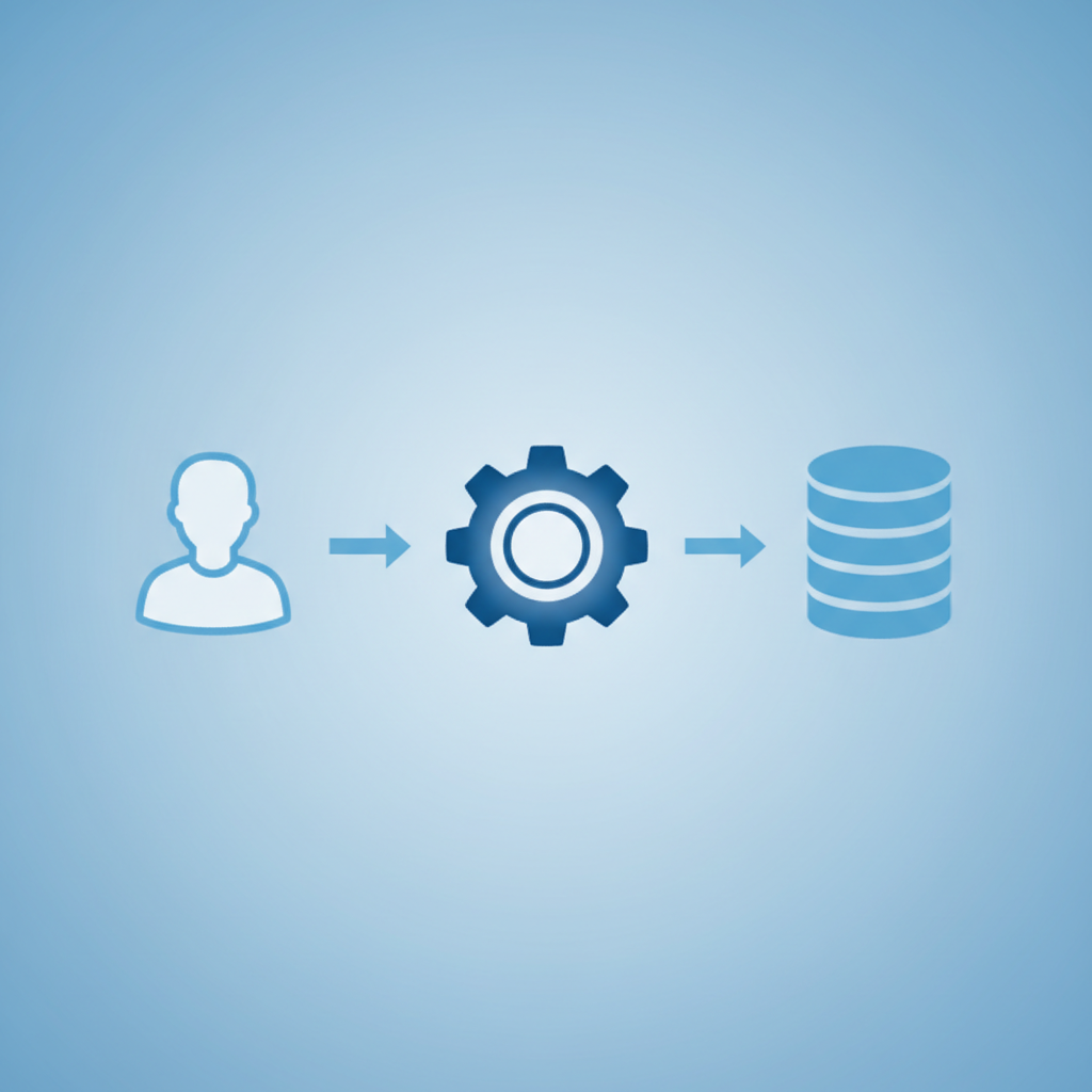 Diagram showing a user icon on the left, a gear icon in the middle labeled DBMS, and a cylinder icon on the right labeled Database, connected by arrows, clean flat vector style