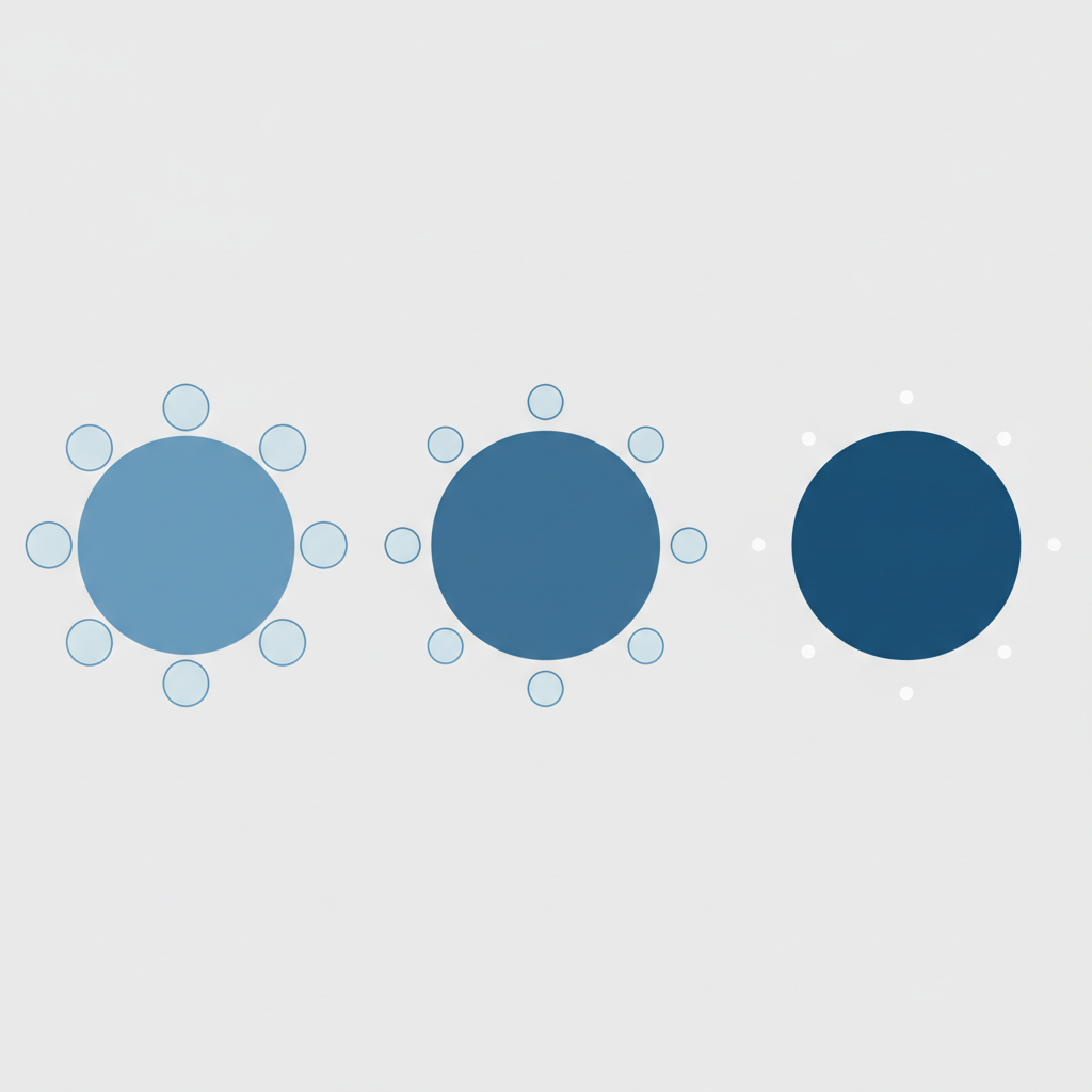 A sequence of 3 circles growing in size while surrounding circles shrink, illustrating the concept of 'Lateral Inhibition' in biology, minimal vector style