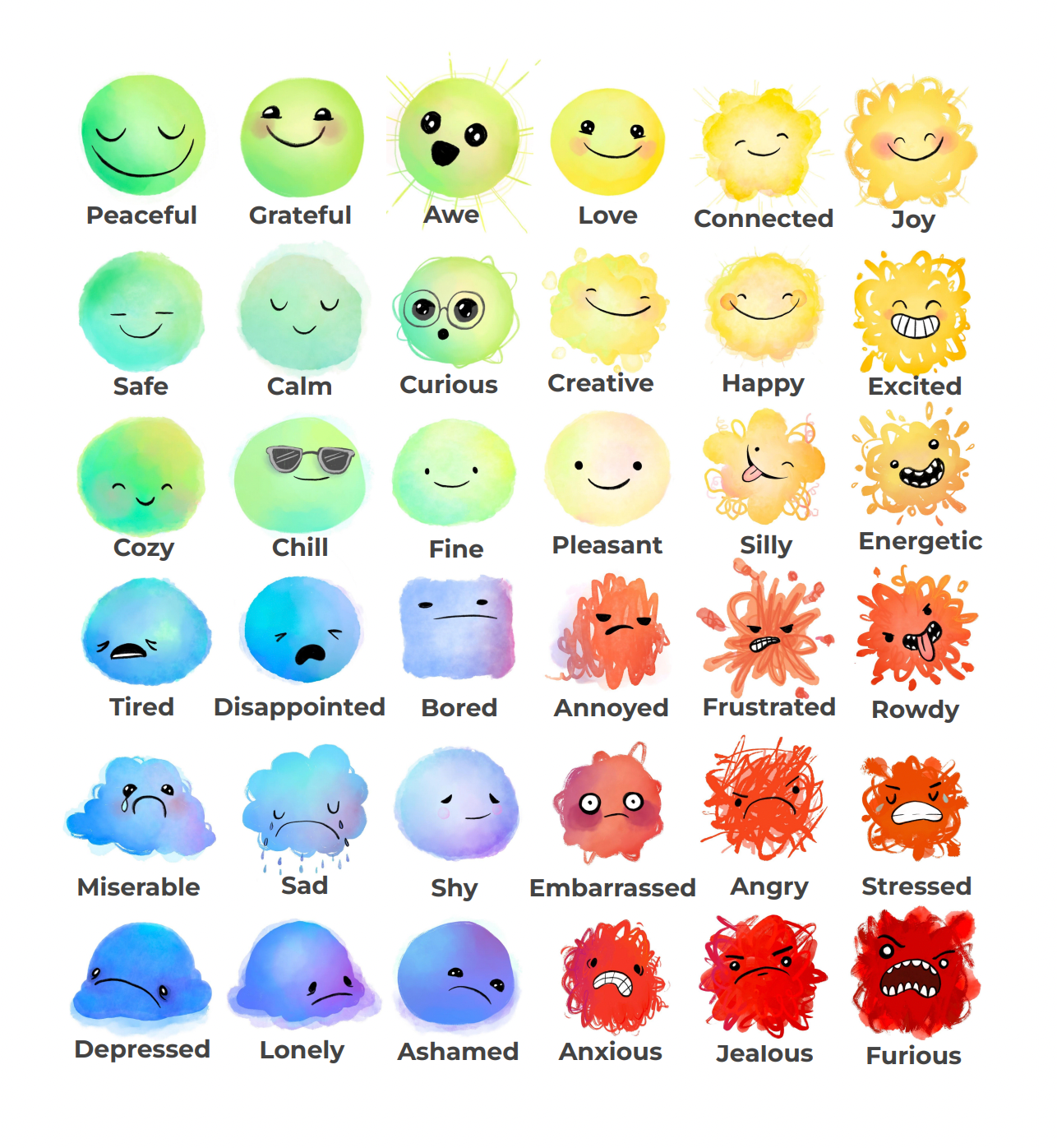 Preschool emotion chart with labeled feelings faces